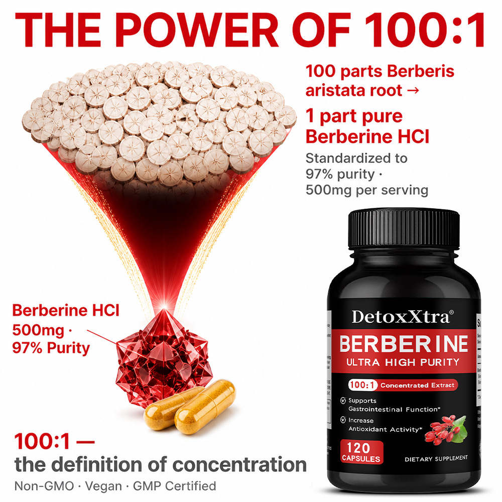 500mg Berberine HCL Capsules,  - đánh giá và giá Berberine Hcl Capsule