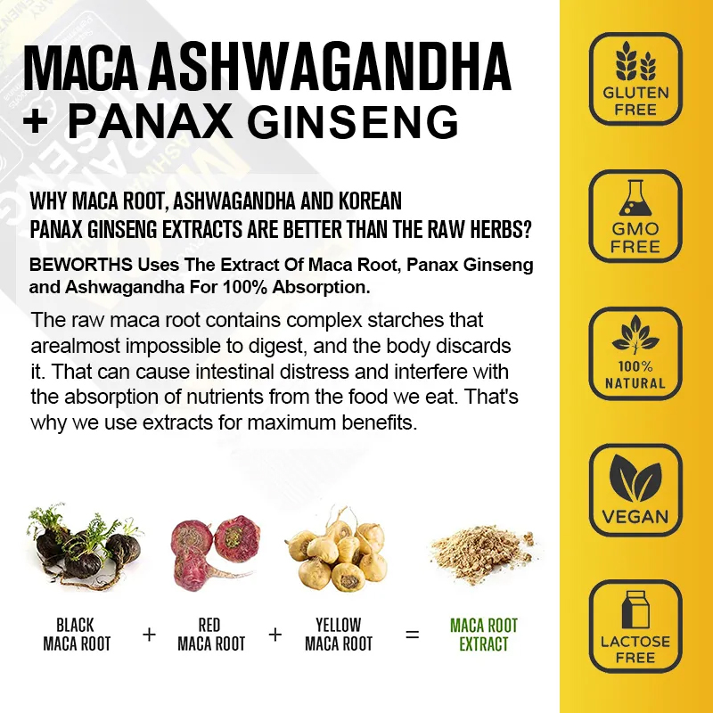 Maca Root Capsules with Ginsen - đánh giá và giá Ashwagandha Extract Root