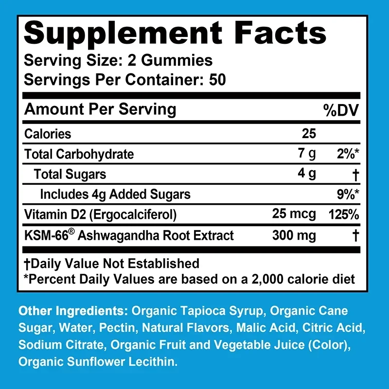 Ashwagandha Gummies - Muscle R - đánh giá và giá Ashwagandha Extract Root
