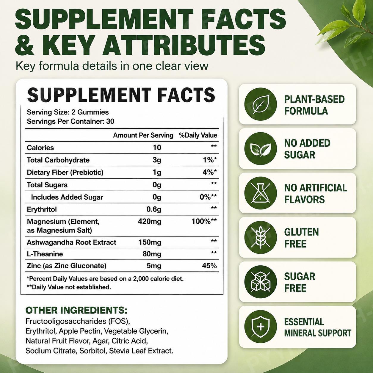 Magnesium + Ashwagandha Gummie - đánh giá và giá Ashwagandha Extract Root